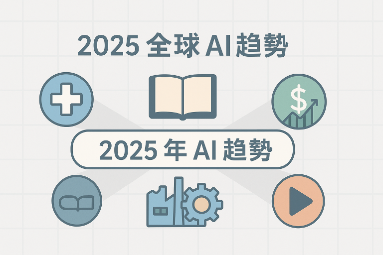 2025 年 AI 趨勢與五大產業變革總覽