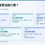 AI 自動化工具推薦 2026：n8n、Make、Zapier、Power Automate 工作流比較