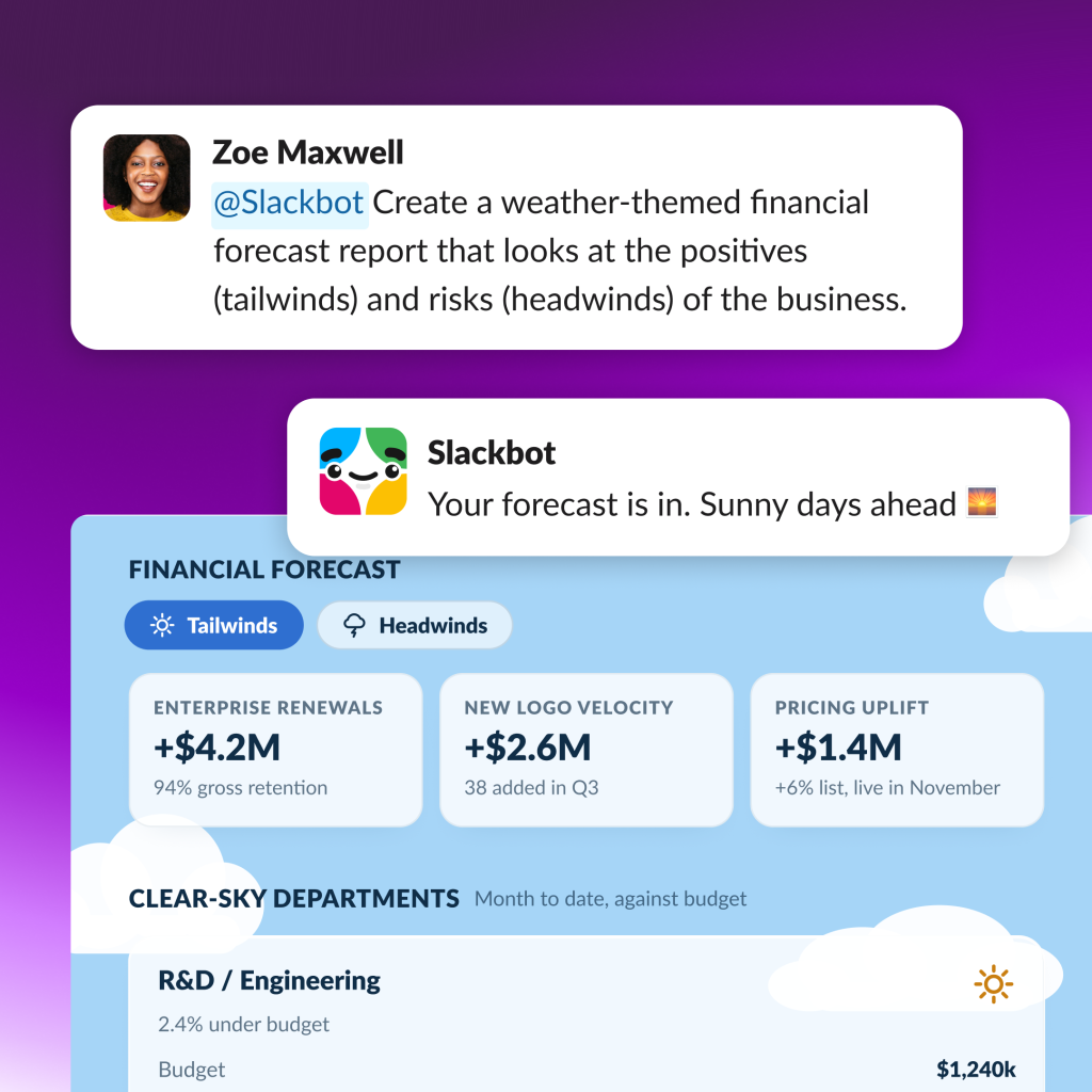 Slackforce Surfaces 官方示意畫面：Slackbot 依自然語言生成互動式財務儀表板