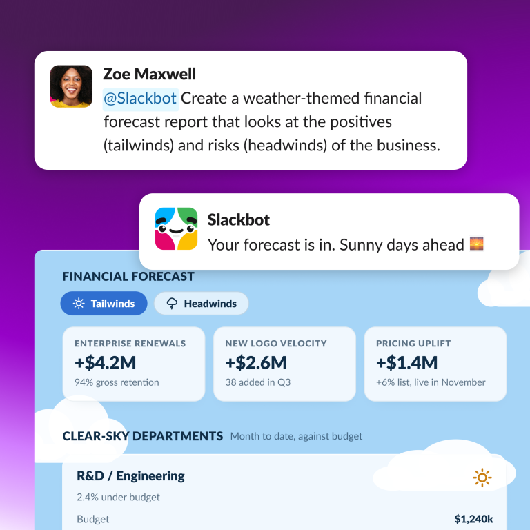 Slackforce Surfaces 官方示意畫面：Slackbot 依自然語言生成互動式財務儀表板