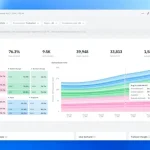 ChatGPT Work 與 Codex 的企業資料分析功能解析 OpenAI 官方來源