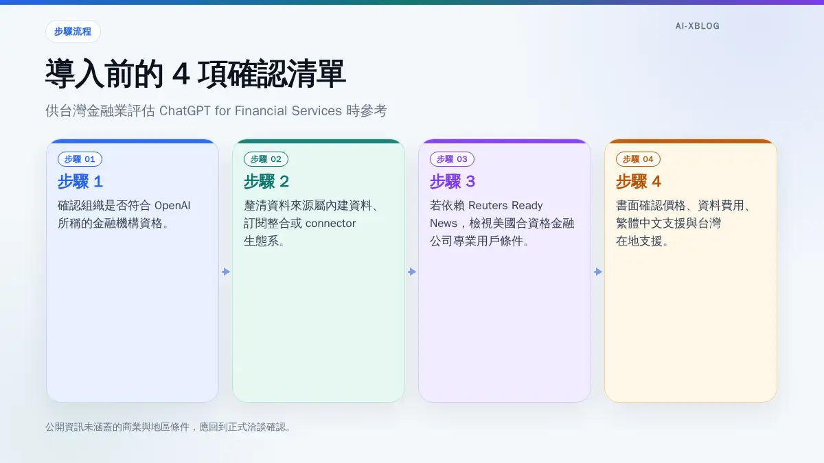 金融機構評估 ChatGPT for Financial Services 的四項確認事項
