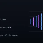 Gemini TTS 2026 3.1 Flash、2.5 Flash、API 與 Free Tier 封面
