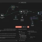 n8n AI Agent 工作流編輯器，顯示 Slack、AI Agent、模型與向量資料庫節點