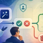 AI Agent 在高風險工具執行前等待人工核准的編輯插畫