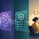 AI 提供建議、規則驗證與人工檢查共同控制自動化流程的編輯插圖