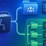 以專案資料夾與程式碼路徑呈現 GitHub Copilot 指示的設定概念